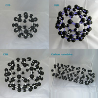 Crystal structure model set Carbon Info