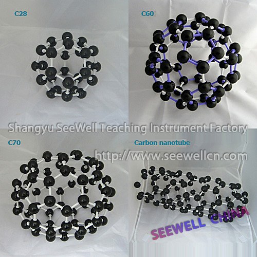 Crystal structure model C20, C60, C70, Carbon Nanotube