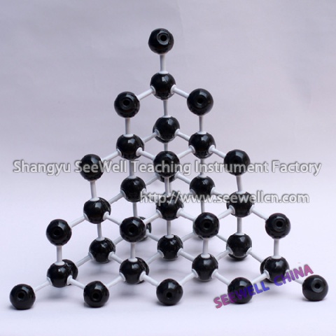 XCM-003-2:Crystal structure model Diamond