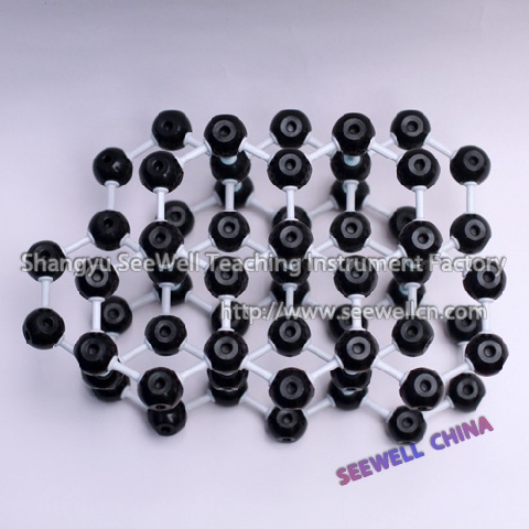 XCM-004-2:The crystal structure model of Graphite