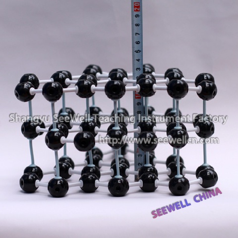 XCM-004-3:The crystal structure model of Graphite
