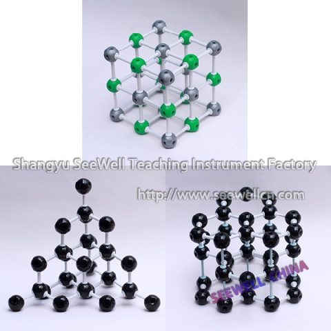 Crystal Structure Model Space Lattice