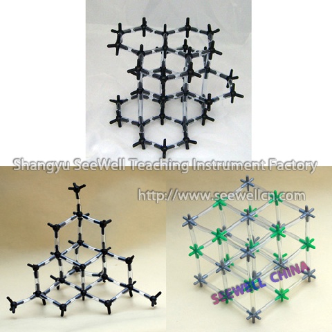 Crystal Structure Model Space Lattice