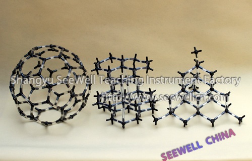 Crystal structure model Carbon Allotrope