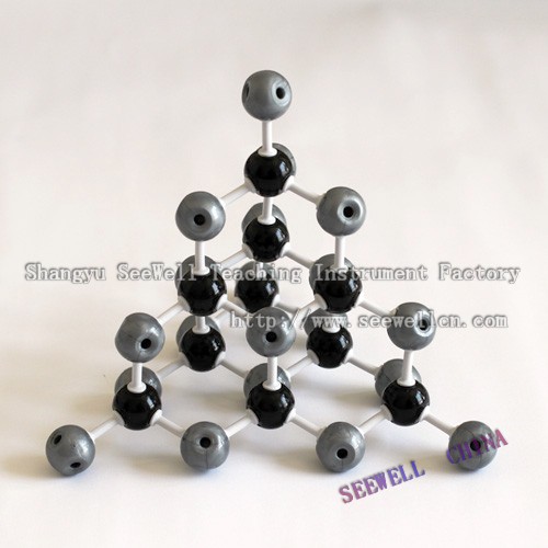XCM-012: Crystal structure model Silicon carbide (Sic)