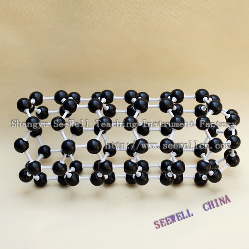 Crystal structure model C20, C60, C70, Carbon Nanotube