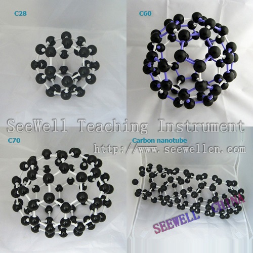 Crystal structure model C20, C60, C70, Carbon Nanotube