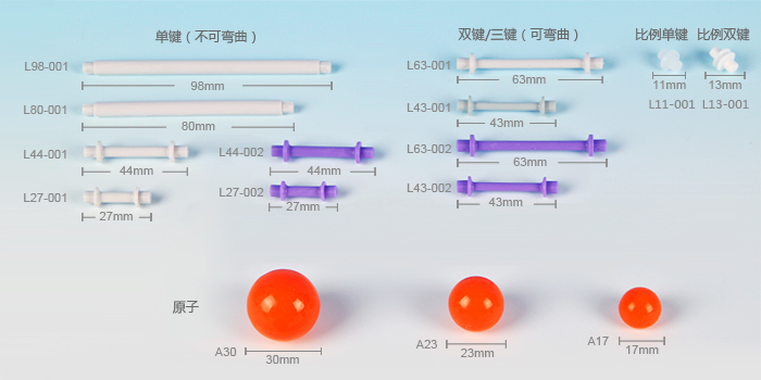 Basic composition: Standard one atoms & bonds.