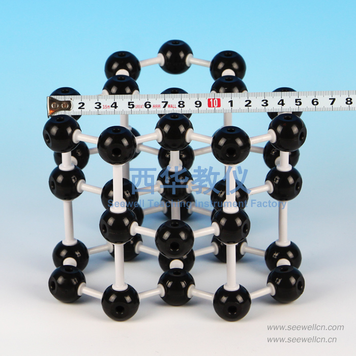 XCM-004-1:The crystal structure model of Graphite