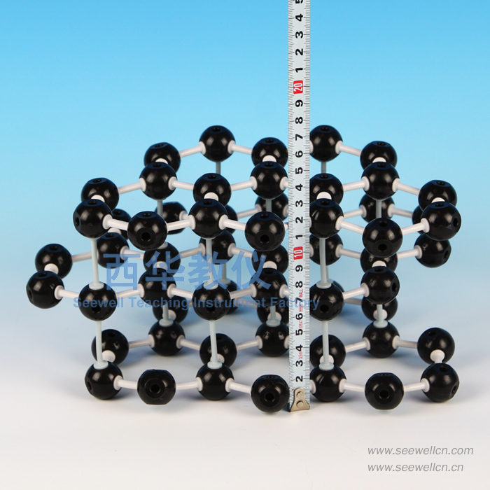 XCM-004-2:The crystal structure model of Graphite