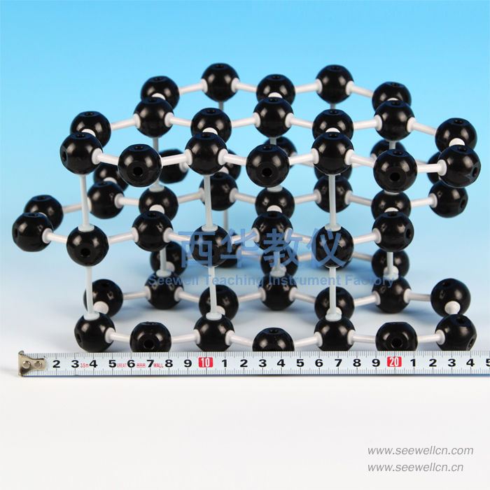 XCM-004-2:The crystal structure model of Graphite