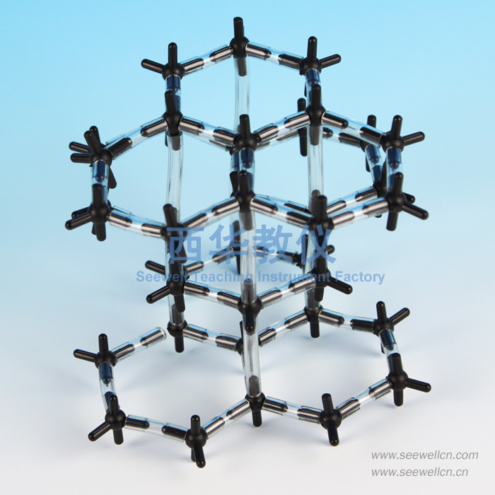 XCM-004-S:The crystal structure model of Graphite