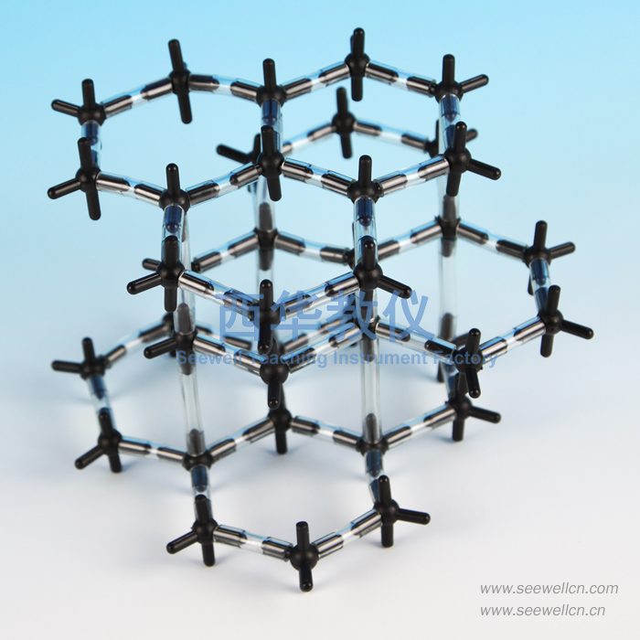 XCM-004-S:The crystal structure model of Graphite