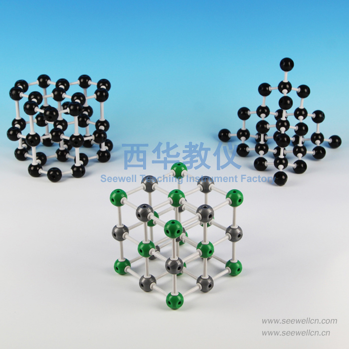 Crystal Structure Model Space Lattice