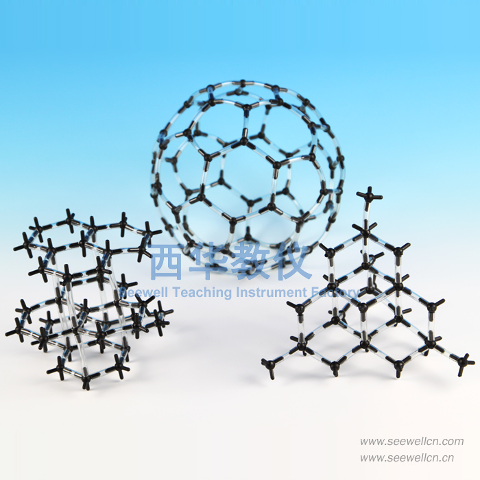 Crystal structure model C20, C60, C70, Carbon Nanotube