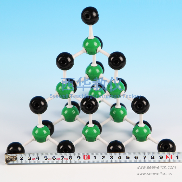 XCM-012: Crystal structure model Silicon carbide (Sic)
