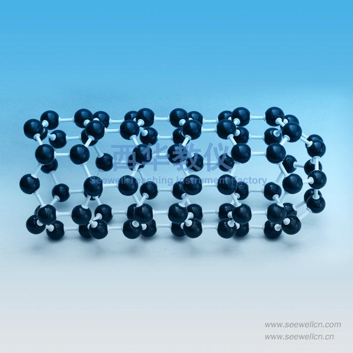 Crystal structure model C20, C60, C70, Carbon Nanotube