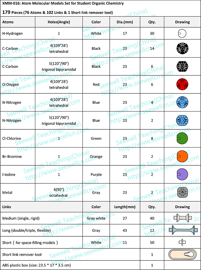 XMM-016-Atom-Molecular-Models-Set-for-Student-EN