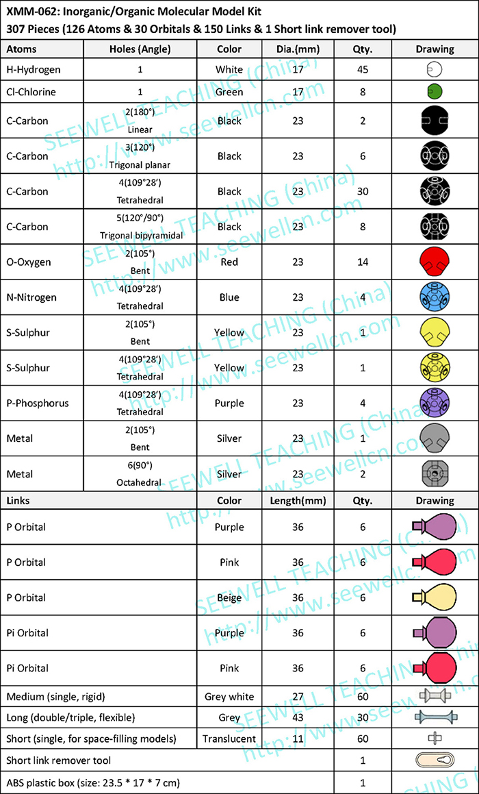 XMM-062-307-Piece-Molecular-Model-Kit