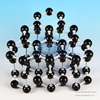 Crystal structure model Graphite